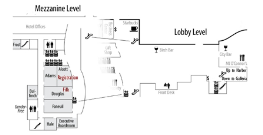 Westin Mezzanine and Lobby